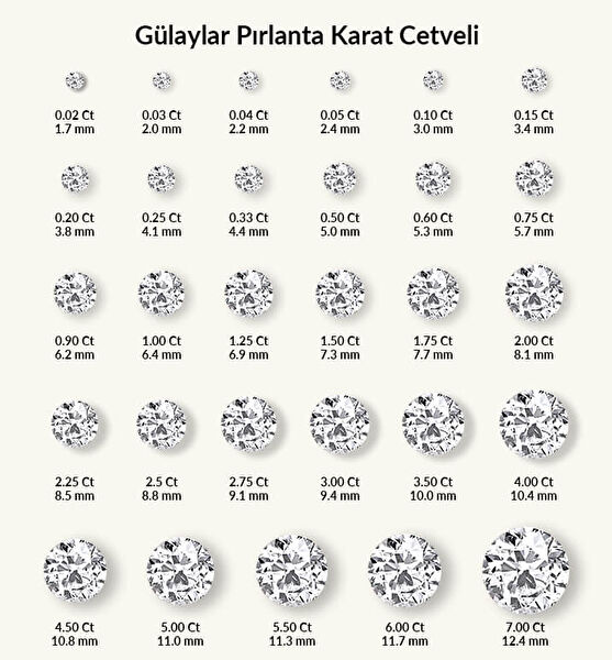 Karat store